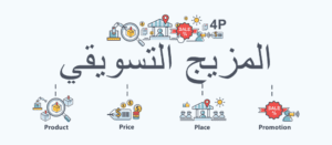 المزيج التسويقي pdf