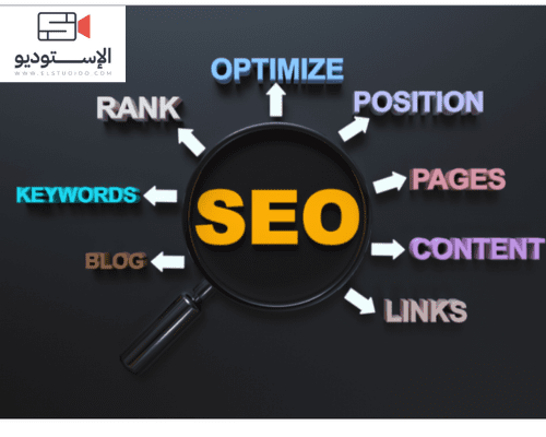 Search Engine Optimization