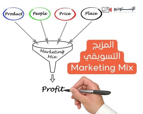 المزيج التسويقي Marketing Mix